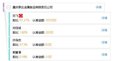 重庆泰达金属制品有限责任公司